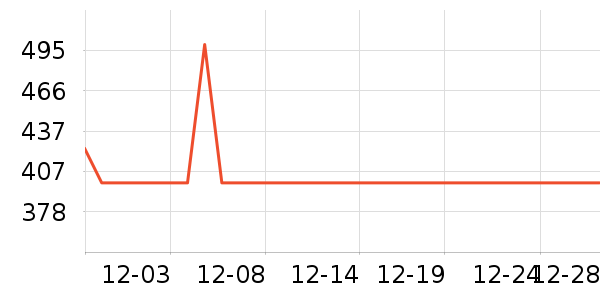 ��������ˮ����ʷ�۸�