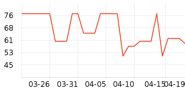 �����ƹ�����ʷ�۸�