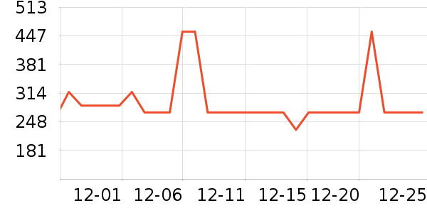 �����Ʊڻ���ʷ�۸�