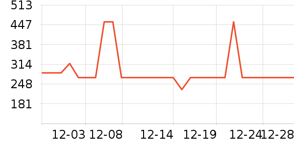 �����Ʊڻ���ʷ�۸�