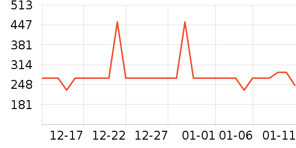 �����Ʊڻ���ʷ�۸�