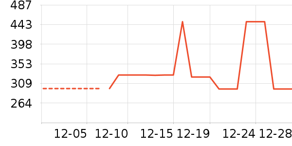 Ůʽţ�п�/���п�/�̿���ʷ�۸�