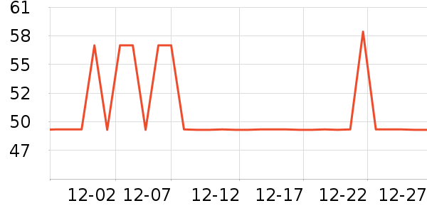 ȫ�ѵ�����ʷ�۸�