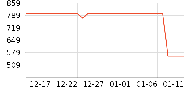 �˶�Ь��ʷ�۸�