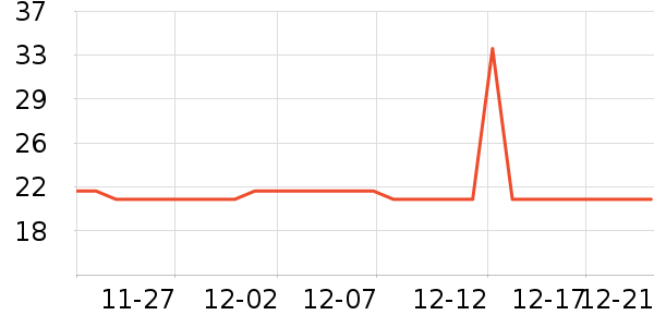 ����������ʷ�۸�