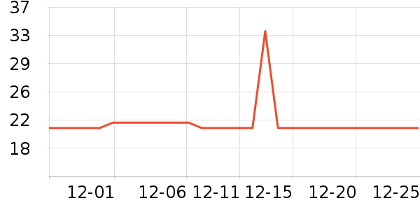 ����������ʷ�۸�