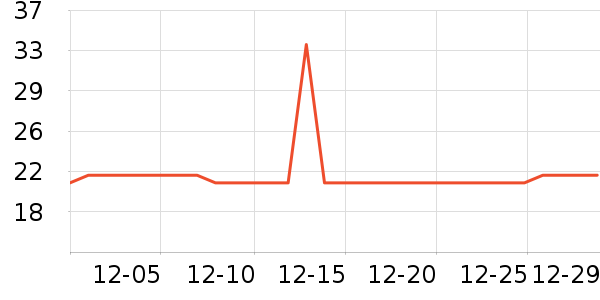 ����������ʷ�۸�