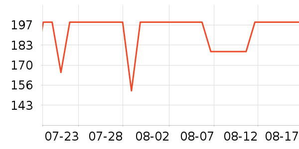 ��������/��ϯ��ʷ�۸�