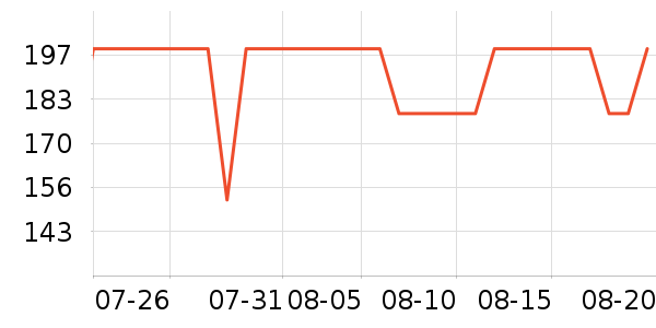 ��������/��ϯ��ʷ�۸�