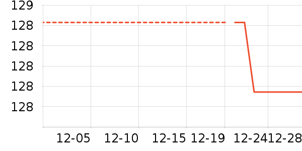 ��ԡ¶��ʷ�۸�