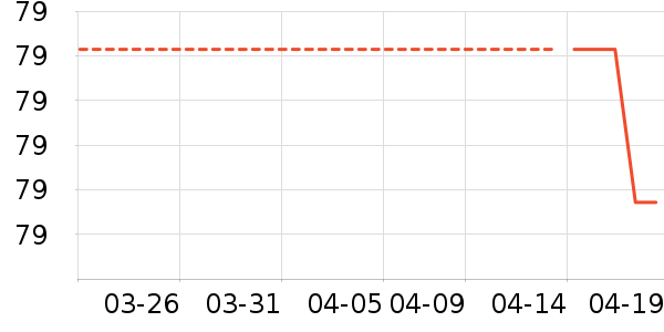 ������ϲ����û���������/��Ʒ��ʷ�۸�