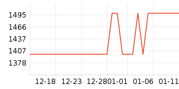 OPPO�����ֱ���ʷ�۸�