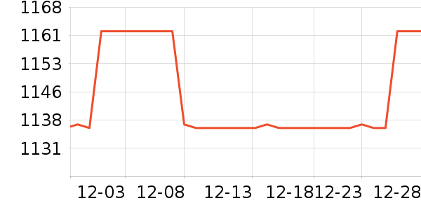 babypods��ͯ�Ҿ���ʷ�۸�