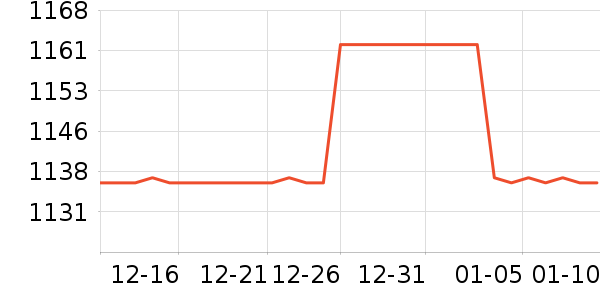 babypods��ͯ�Ҿ���ʷ�۸�