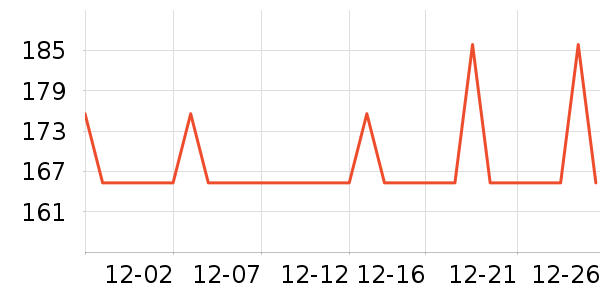 �����������������ʷ�۸�