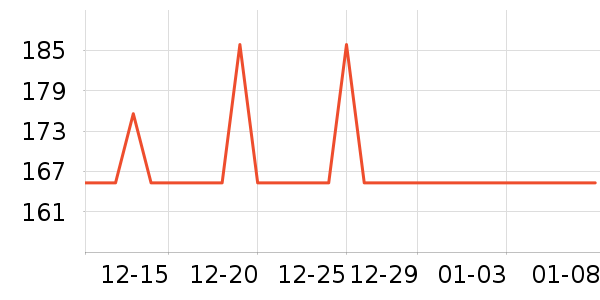 �����������������ʷ�۸�