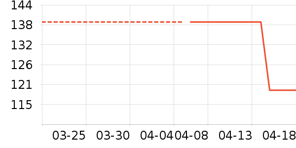 ��̤ñ��/Χ��/����/����/����/������ʷ�۸�