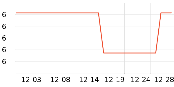 ����������ʷ�۸�