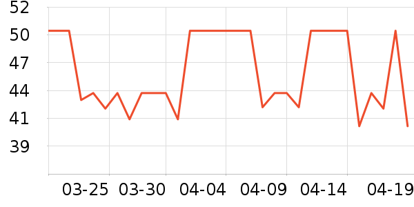 �����ȿ���/�̲���ʷ�۸�