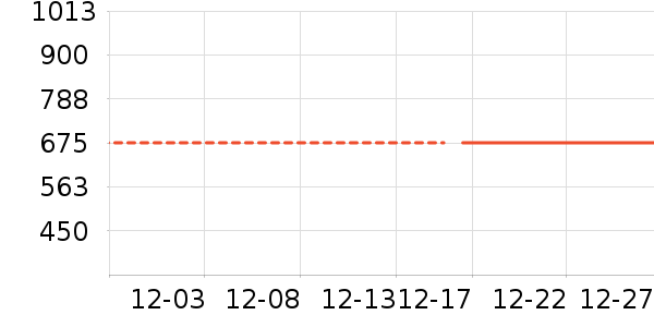 �ɿ�����ʷ�۸�