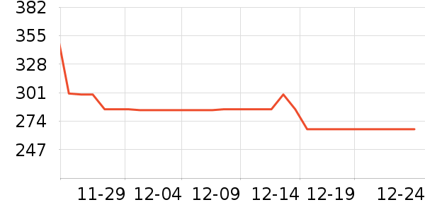 ����Ůʿѩ��ѥ��ʷ�۸�