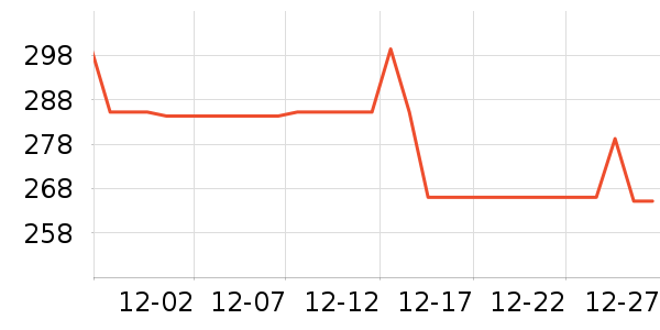 ����Ůʿѩ��ѥ��ʷ�۸�