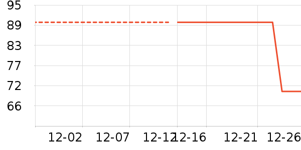 Ůʽţ�п�/���п�/�̿���ʷ�۸�