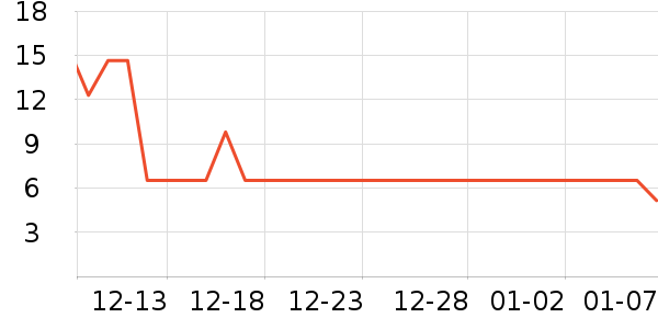 ��ζ�ѱ���/������ʷ�۸�