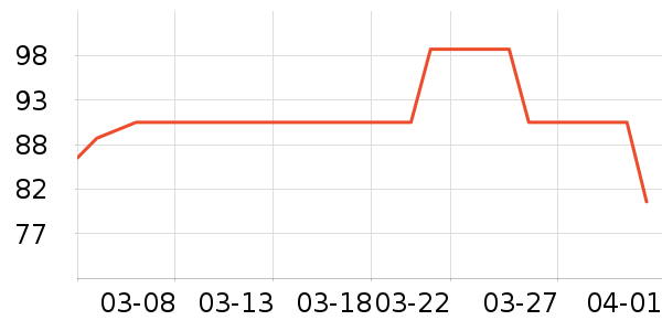 ��������/ţ�����ʷ�۸�