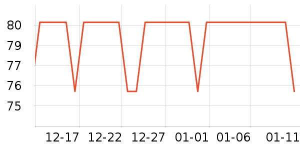 ����������ͯ����/������ʷ�۸�