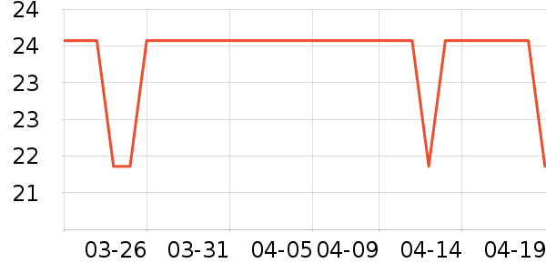 �߲���ֽ��ʷ�۸�