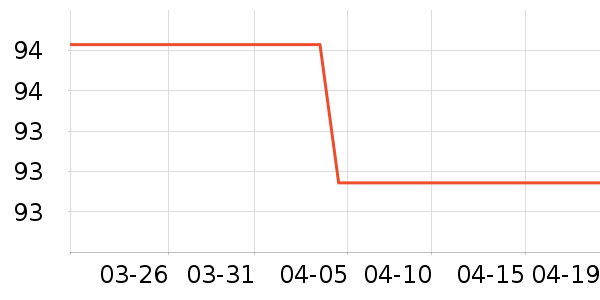 ��������̸��/������ʷ�۸�