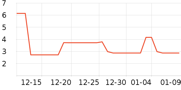 ֽ����ʷ�۸�