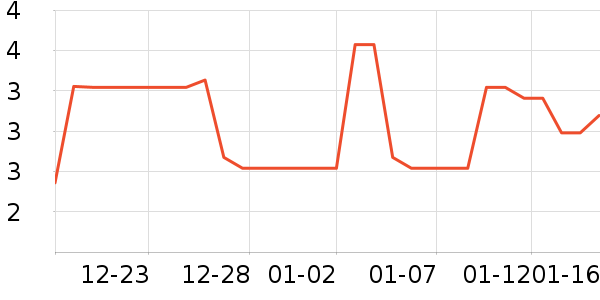 ֽ����ʷ�۸�