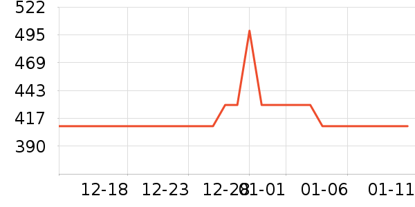 �׼ҳ�������ʷ�۸�