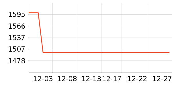 �������̻���ʷ�۸�