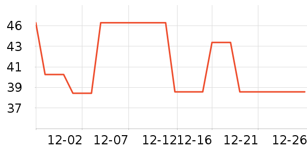 INOMATA����������ʷ�۸�