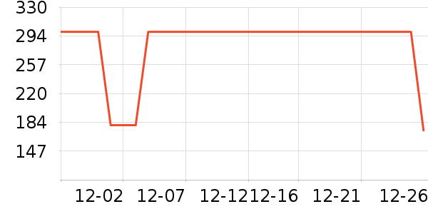 ����������ͯ��װ��ʷ�۸�