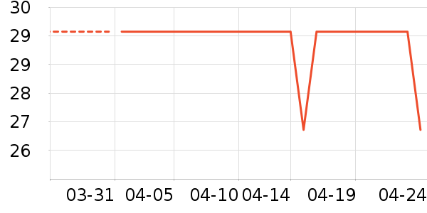 ¹��������ʷ�۸�