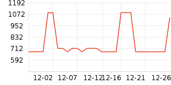 ���������˶�������ʷ�۸�