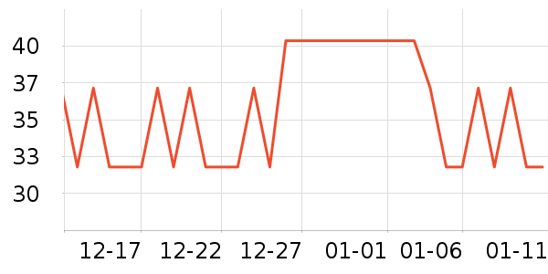 ���ϳ���������ʷ�۸�