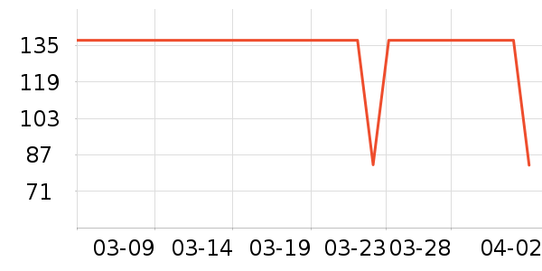 ����������ͯ������ʷ�۸�