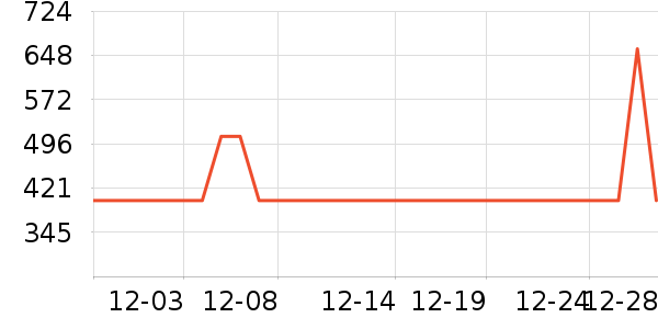 ����ե֭����ʷ�۸�