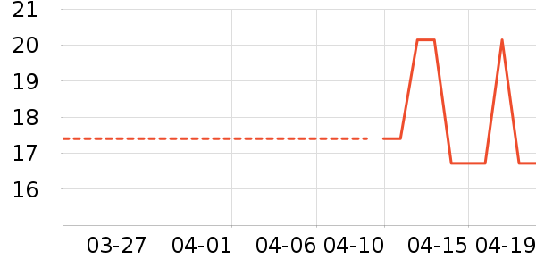 Ҽ������������ʷ�۸�