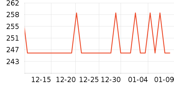 �������������ʷ�۸�