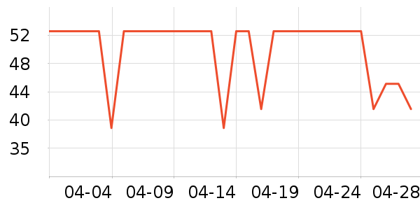 ����/��֬��ʷ�۸�