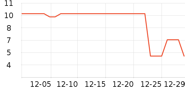 ����ר��������ʷ�۸�