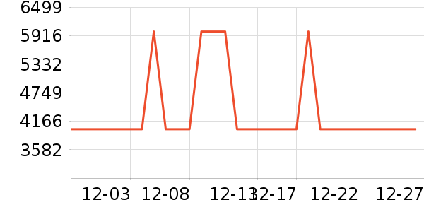 ��������ˮ����ʷ�۸�