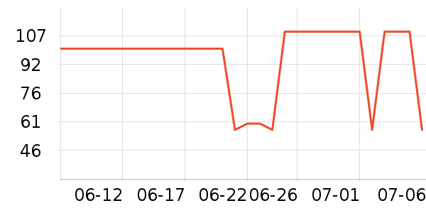 ����������ͯT����ʷ�۸�