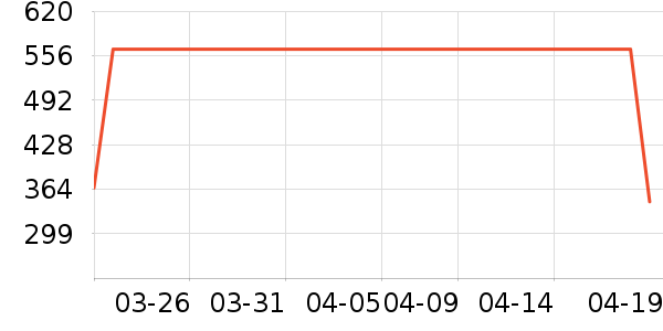 ŵ�ۿ�ȹ����ʷ�۸�